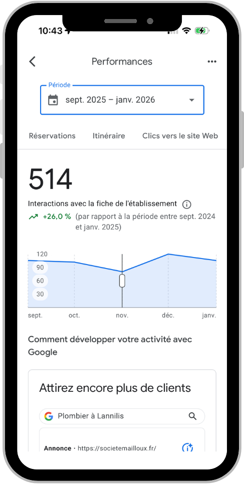 Agence Googe My Business